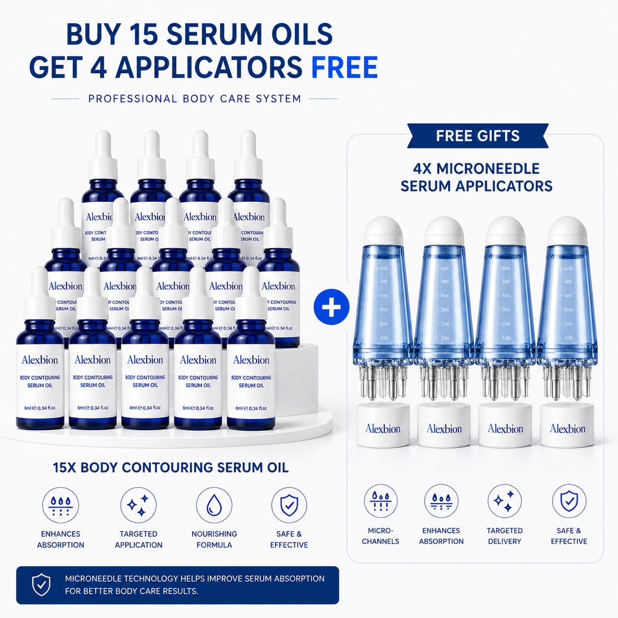 Choose Your Serum Set
