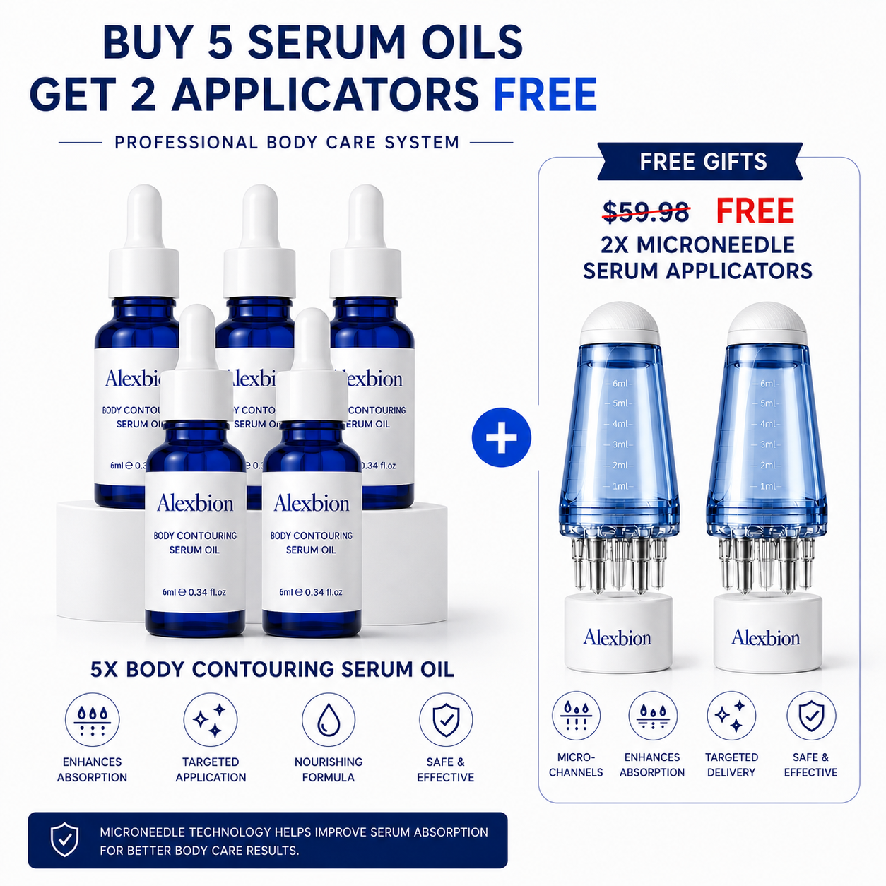 Choose Your Serum Set