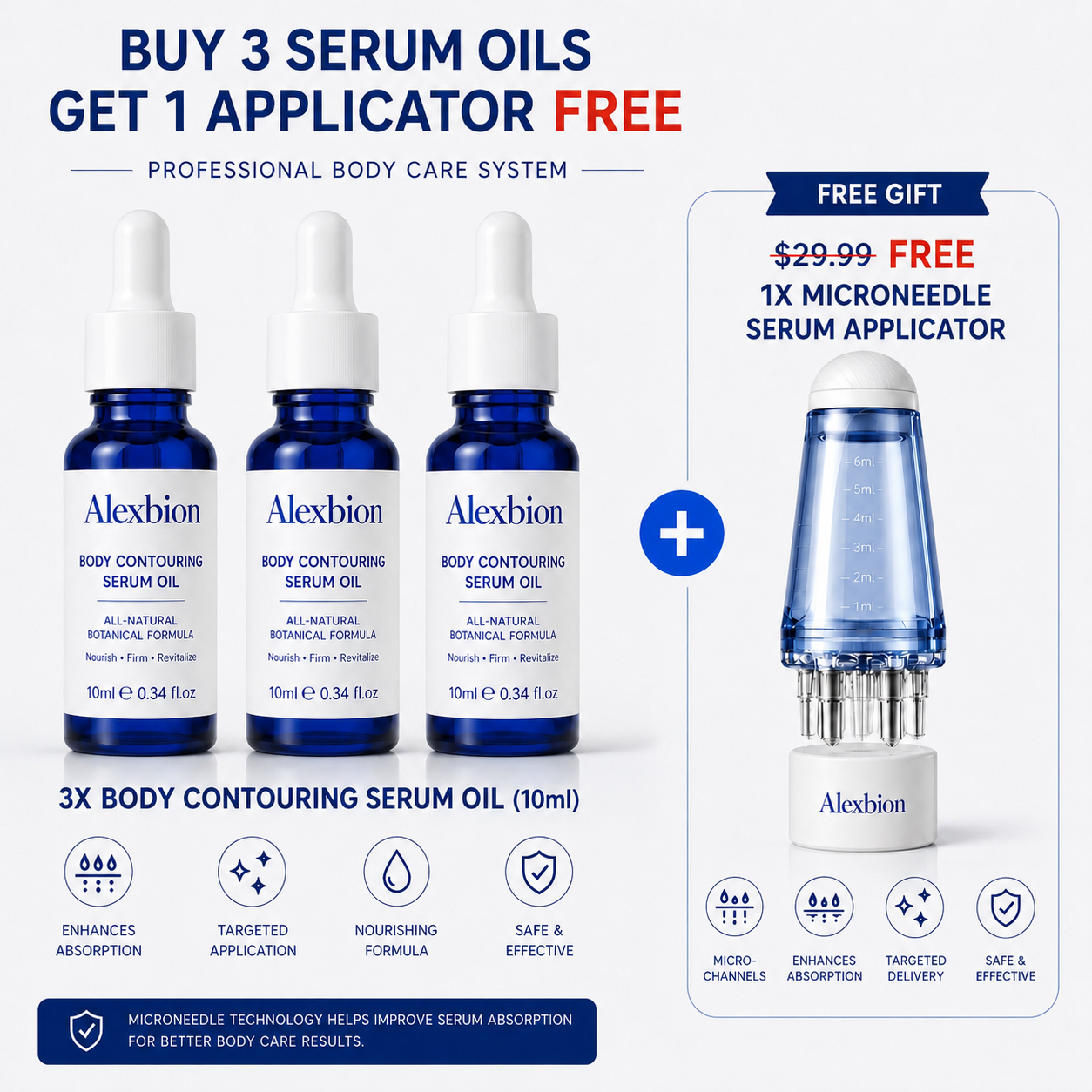 Choose Your Serum Set