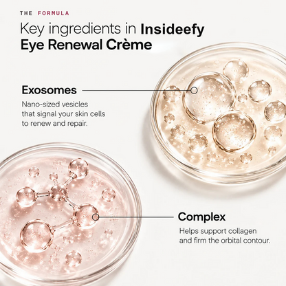 ⏳ LAST 30 MINUTES! 🔥 Get 50% OFF  Eye Cream Before This Deal Ends! ✨